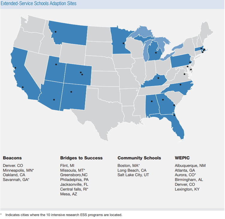 Extended-Service Schools Adaption Sites