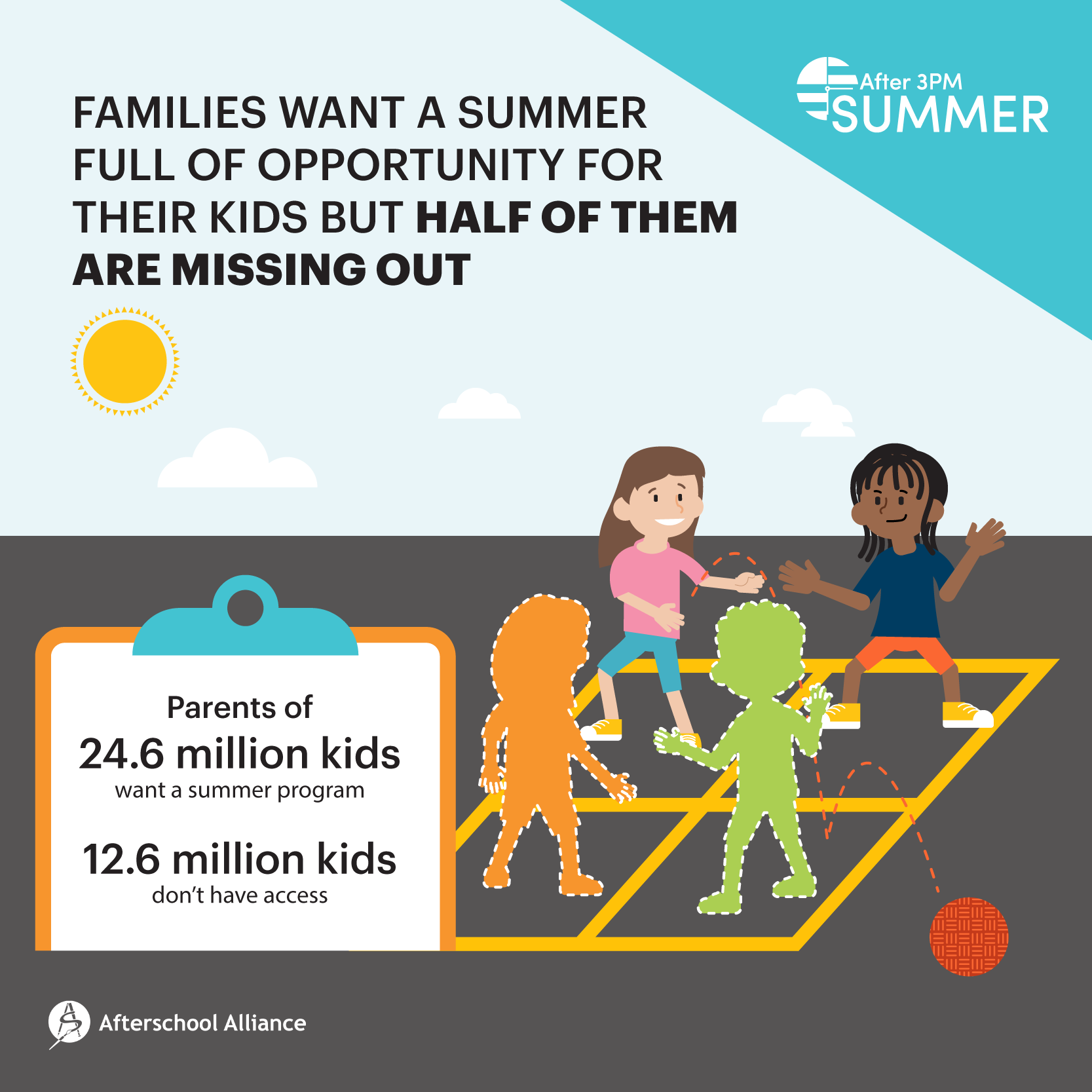 Families want a summer full of opportunity for their kids but half of them are missing out