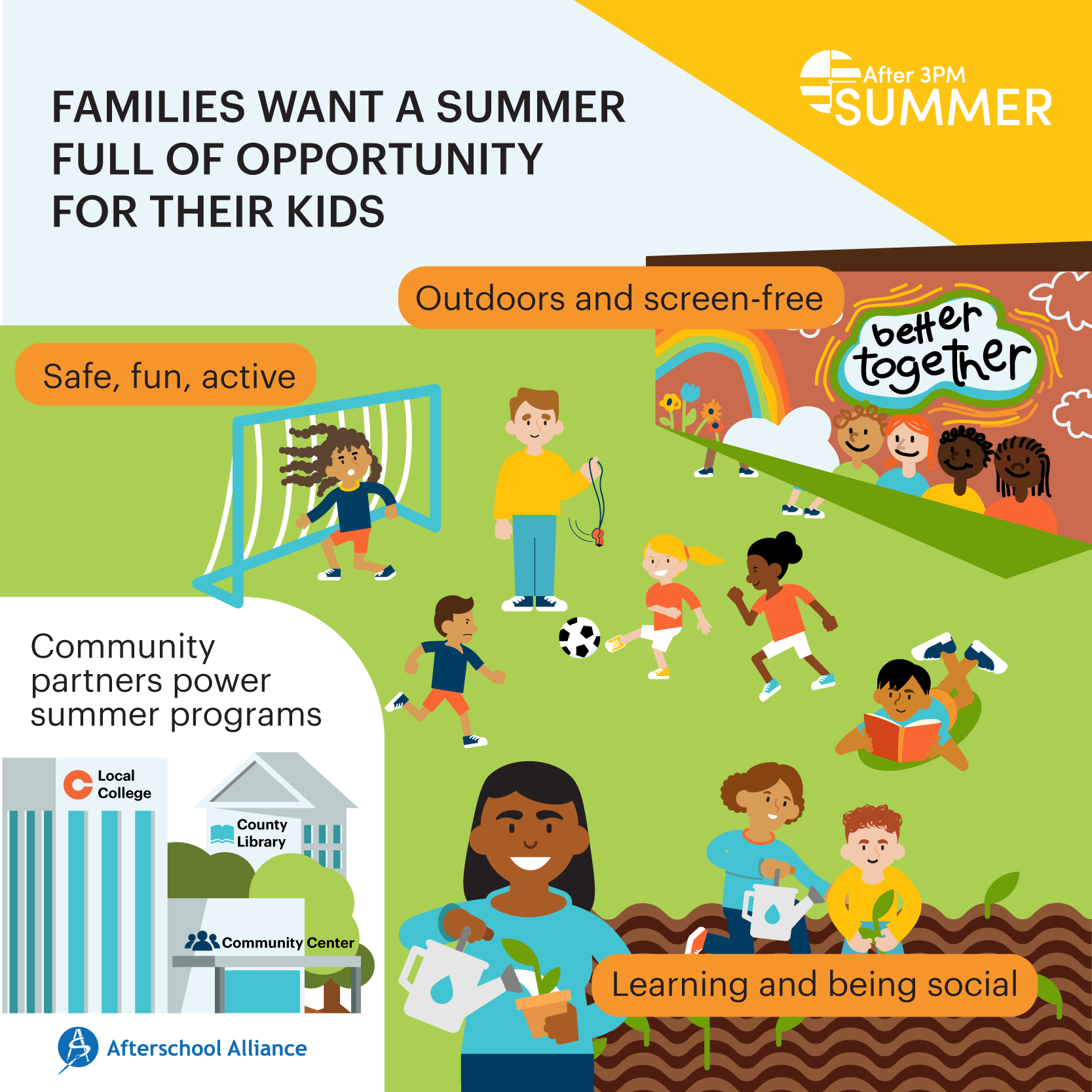 Families want a summer of opportunity for their kids: safe, fun, active, outdoors, screen-free, learning and being social