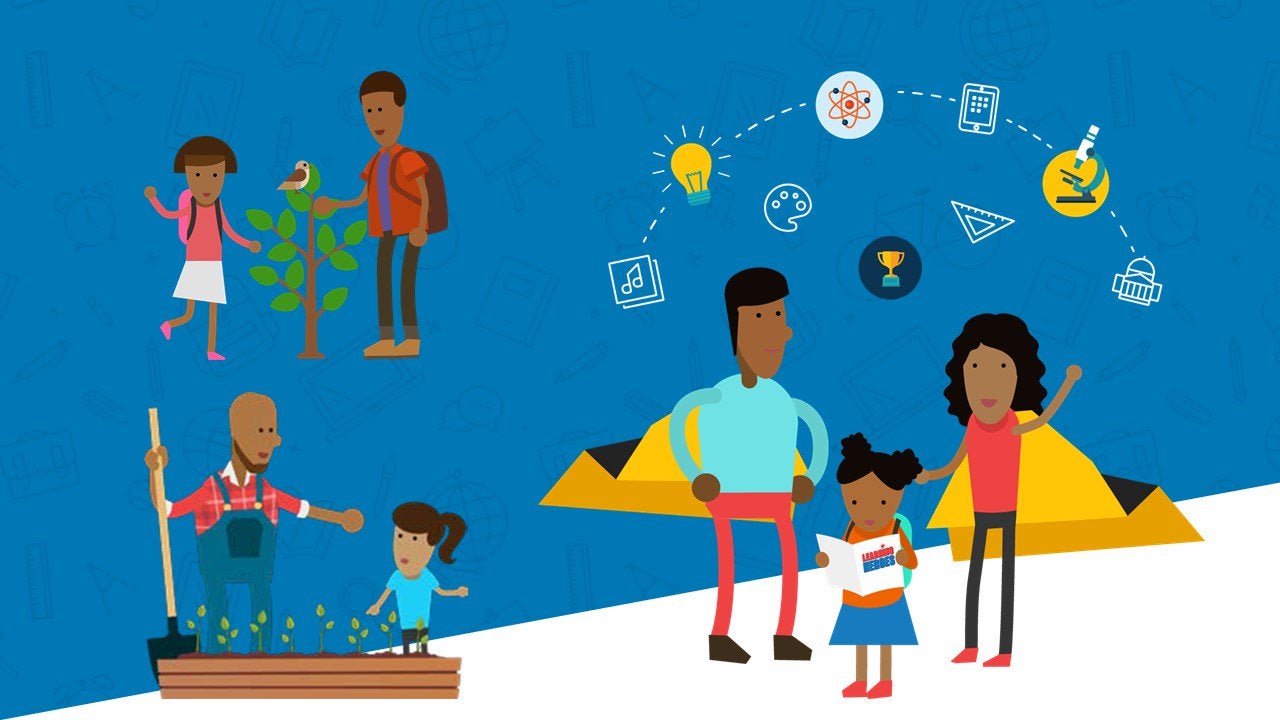 Creating a “Web of Support” for Children | The Wallace Foundation