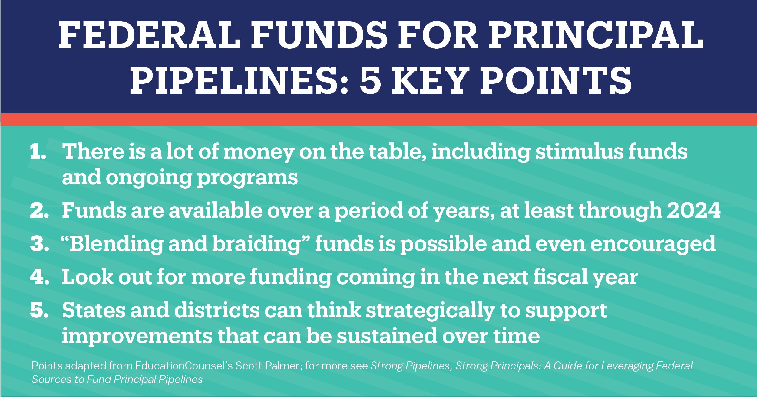 ARPA-Federal-Funding-5-key-points.jpg